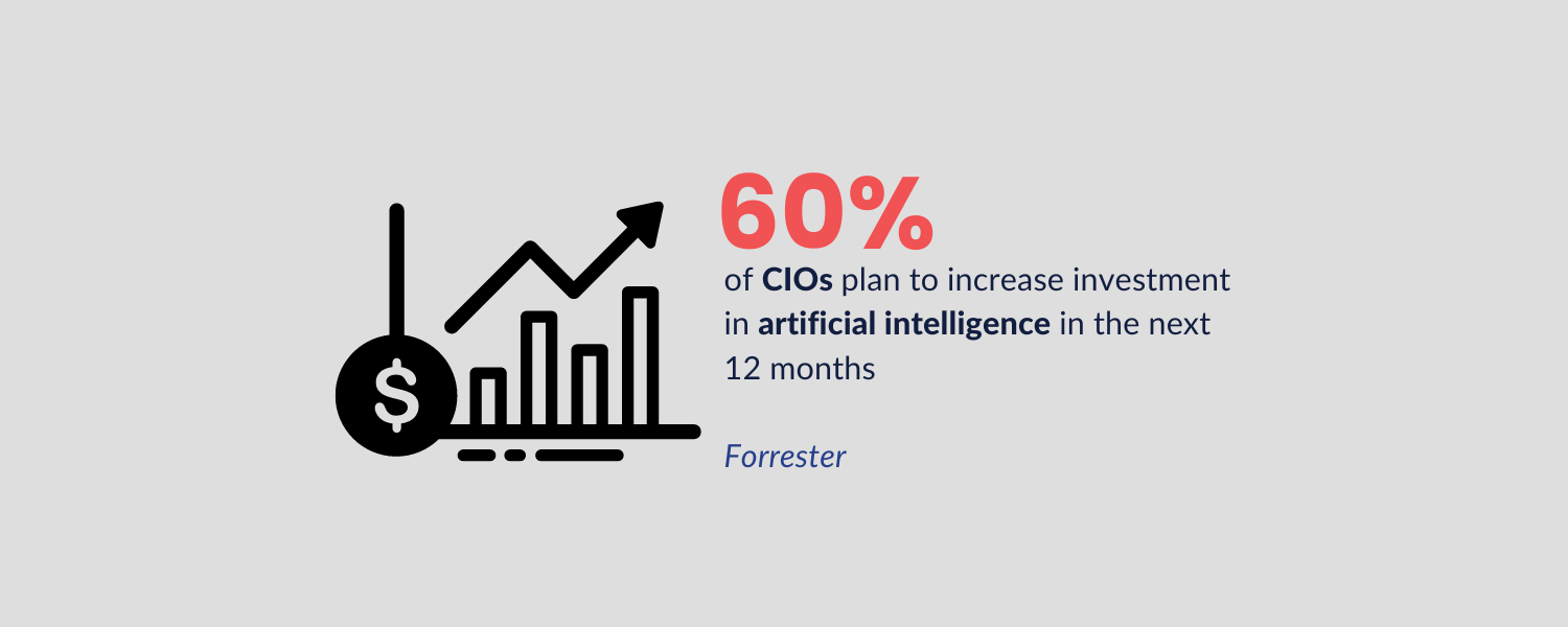 Artificial Intelligence Attracts CIOs Interest